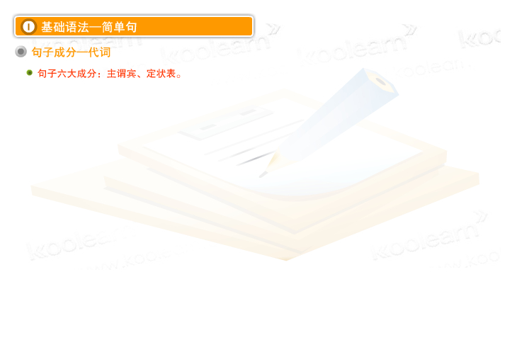 新东方 专业英语四级基础语法课程 全21讲 主讲-涂浩明 视频教程
