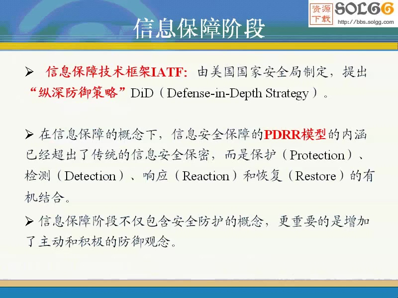 上海交通大学 网络安全 全33讲 主讲-马进 附讲稿 视频教程
