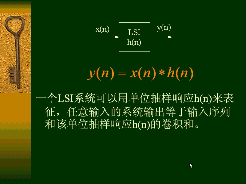 同济大学 数字信号处理 全72讲 主讲-张芳 视频教程