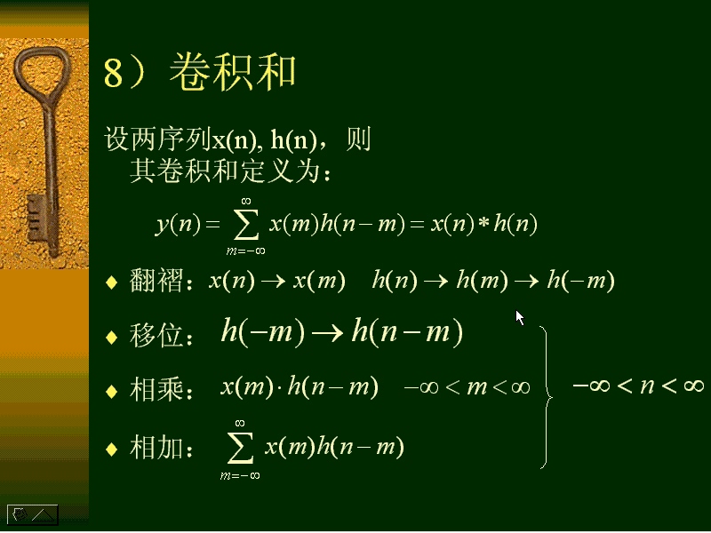 同济大学 数字信号处理 全72讲 主讲-张芳 视频教程