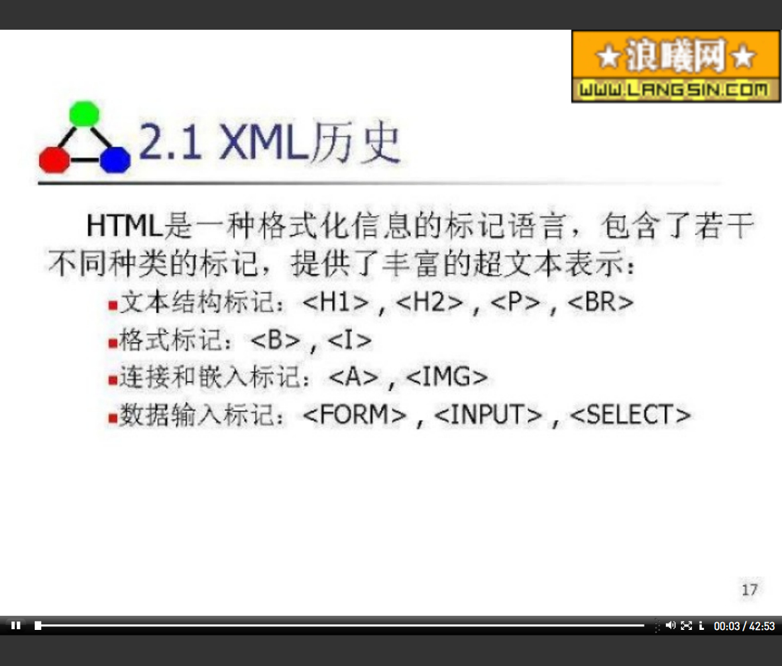 西安电子科技大学 Web Services技术 全13讲 主讲-王小兵 视频教程