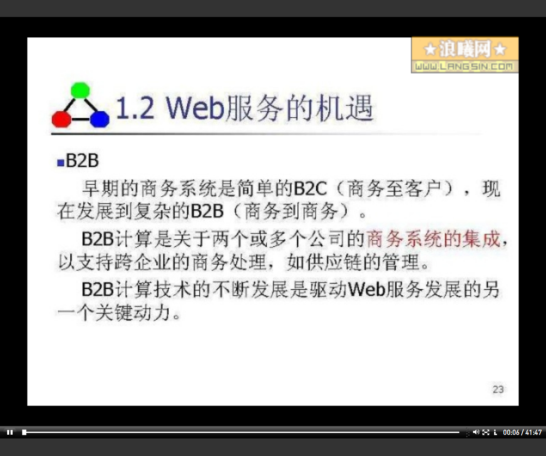 西安电子科技大学 Web Services技术 全13讲 主讲-王小兵 视频教程