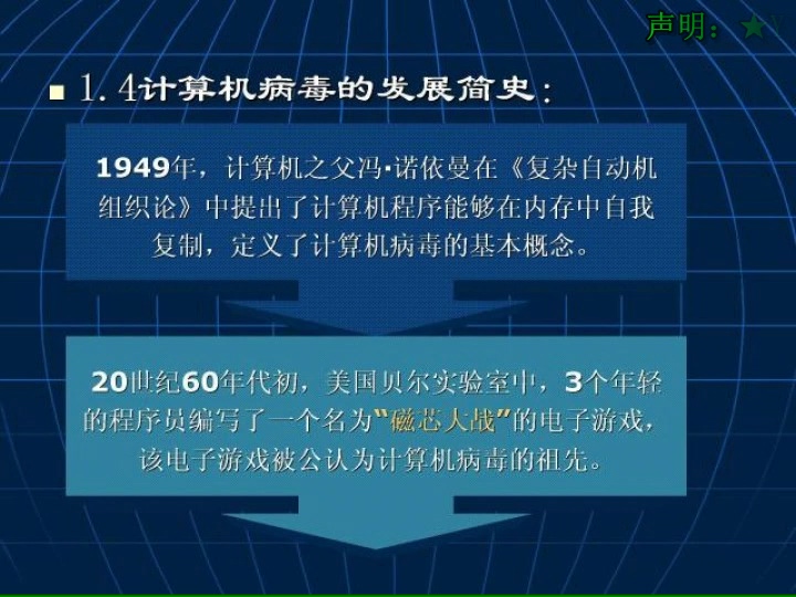 西安电子科技大学 计算机病毒与维护 全36讲 主讲-赵元哲 视频教程
