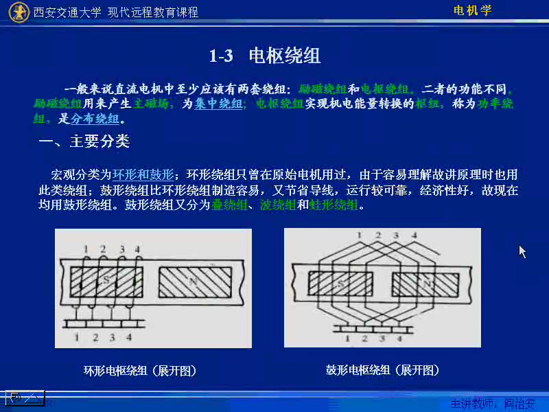 西安交通大学 电机学 全73讲 主讲-阎治安 视频教程