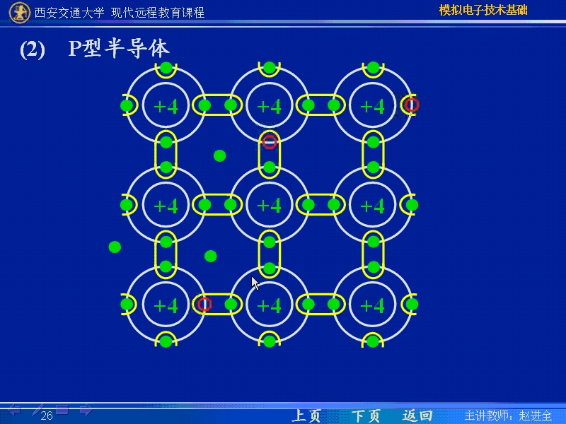 西安交通大学 模拟电子技术 全70讲 主讲-赵进全 视频教程