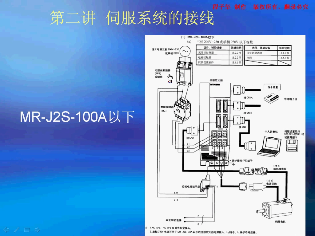 伺服控制技术应用视频教程 工控精品教程 全8讲 附教材 视频教程