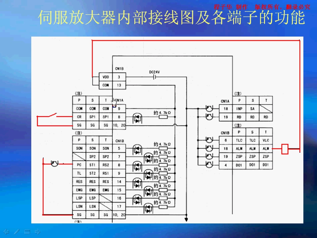 伺服控制技术应用视频教程 工控精品教程 全8讲 附教材 视频教程