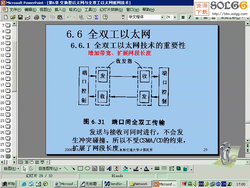 上海交通大学 计算机组网技术 全27讲 主讲-马范援 附讲稿 视频教程
