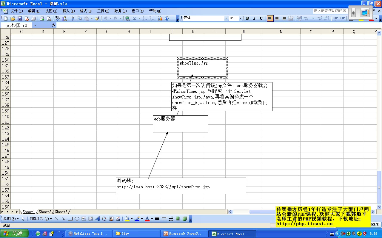 细说JSP教学实例讲座 全23讲 主讲-韩顺平 视频教程