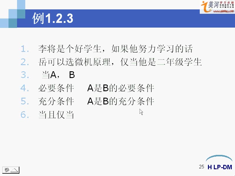 上海交通大学 离散数学 全33讲 视频教程