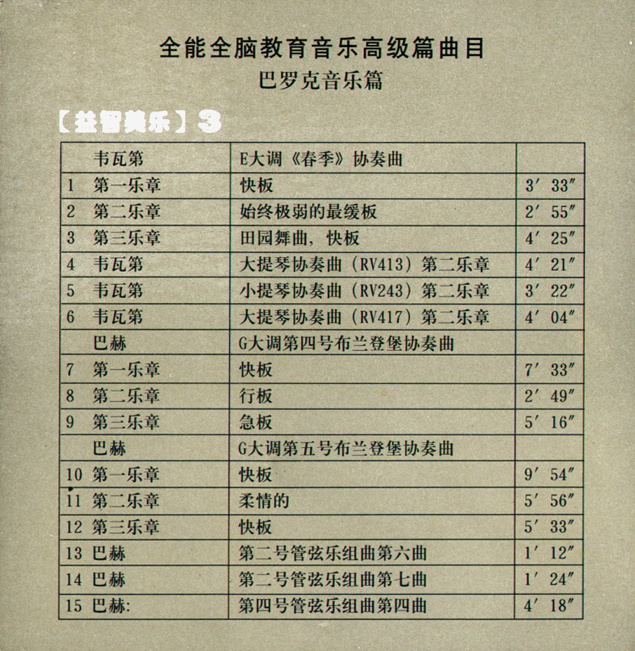 早教胎教系列  全能全脑教育音乐 完整版 全4CD 音乐资源