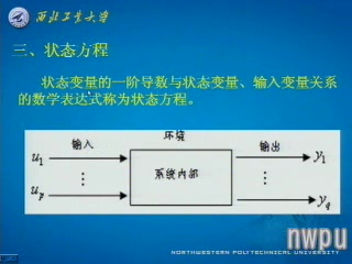 西北工业大学 现代控制理论 全12章 主讲-周军 附材料 视频教程