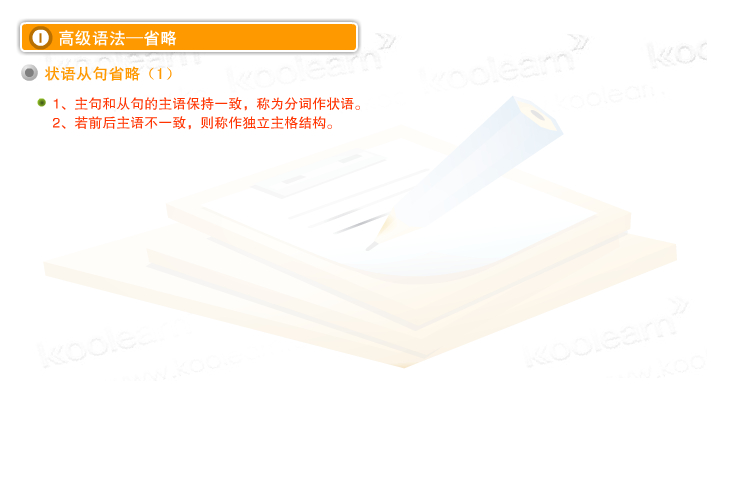 新东方 专业英语四级高级语法课程 全17讲 主讲-涂浩明 视频教程