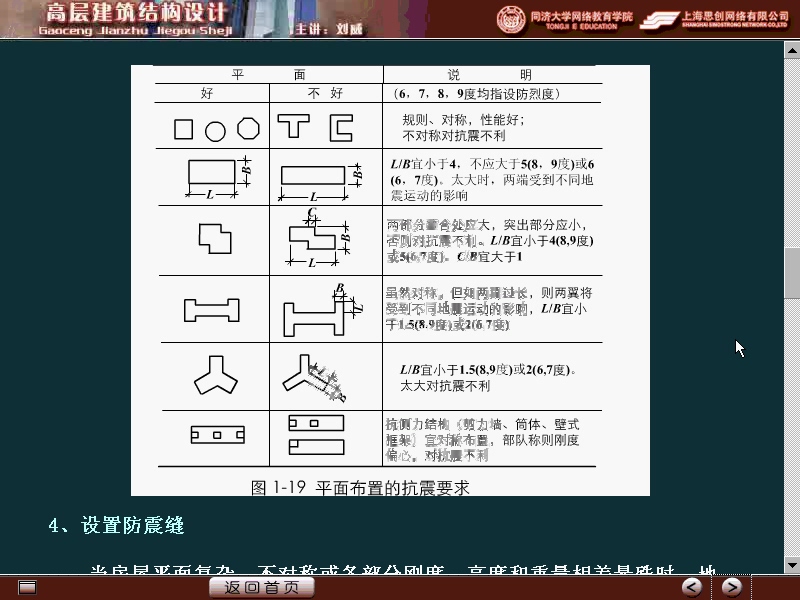 同济大学 高层建筑结构设计 全45讲 视频教程
