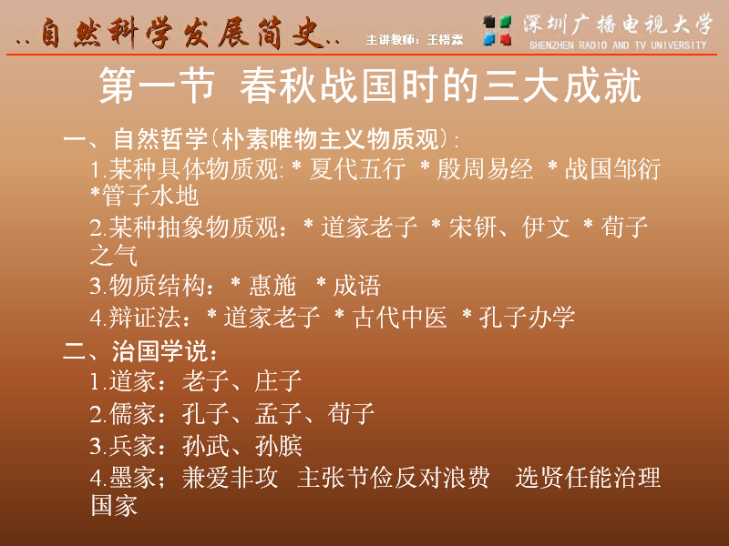 深圳广播电视大学 自然科学发展简史 全14讲 主讲-王悟霖 视频教程