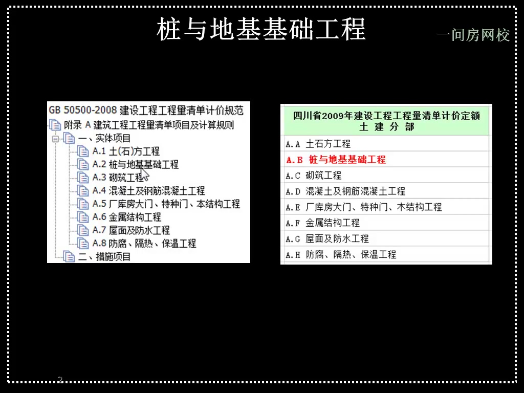 小高层实例工程量教学 全10讲 视频教程