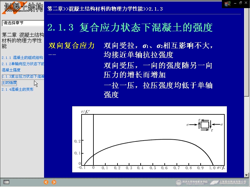 同济大学 混凝土结构基本原理 全39讲 视频教程