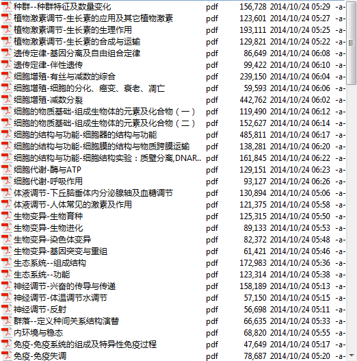 高考冲刺与实战 生物课 高考生物总复习课程 全2部 全37讲 附教材 视频教程