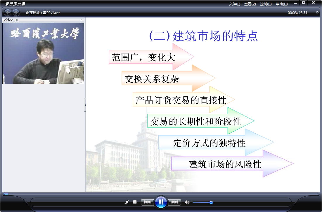 哈尔滨工业大学 工程招投标 全27讲 主讲-刘仁辉 附课件 视频教程