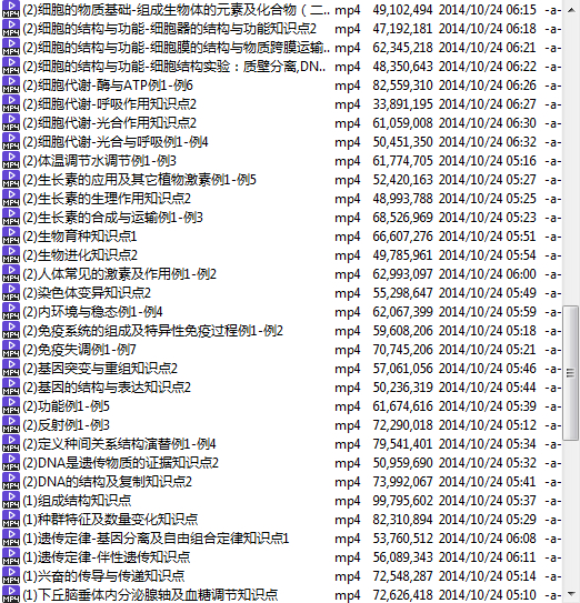 高考冲刺与实战 生物课 高考生物总复习课程 全2部 全37讲 附教材 视频教程