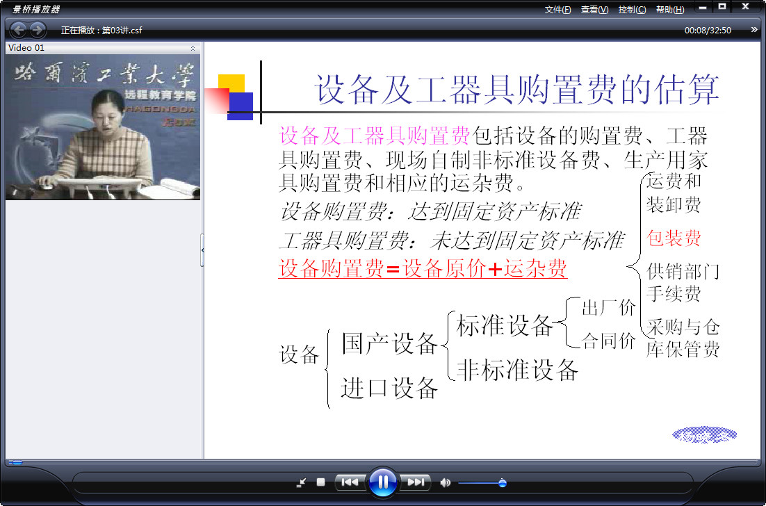哈尔滨工业大学 建筑技术经济学 全34讲 主讲-杨晓东 附课件 视频教程