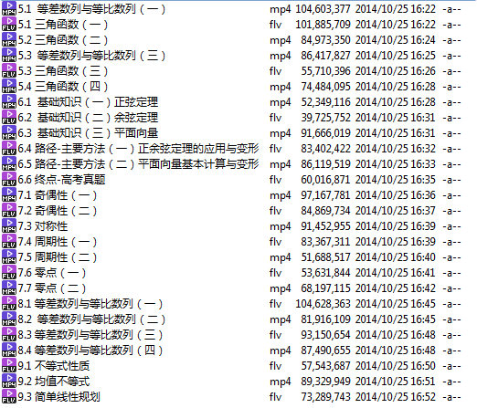 高考冲刺与实战 数学课 高考数学代数精讲班 全9章 附讲义 视频教程