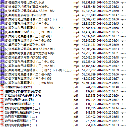 高考冲刺与实战 数学课 高中数学模块精讲-数列 全10讲 附讲义 视频教程