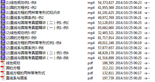 高考冲刺与实战 数学课 高中数学模块精讲-直线与圆 全6讲 附讲义 视频教程