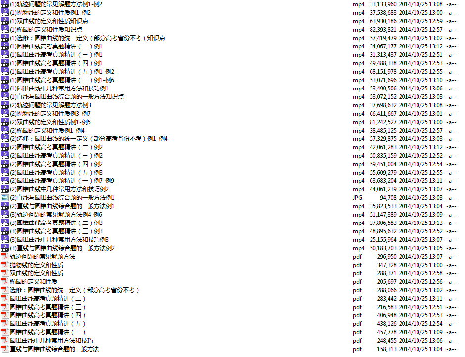 高考冲刺与实战 数学课 高中数学模块精讲-圆锥曲线 全12讲 附讲义 视频教程