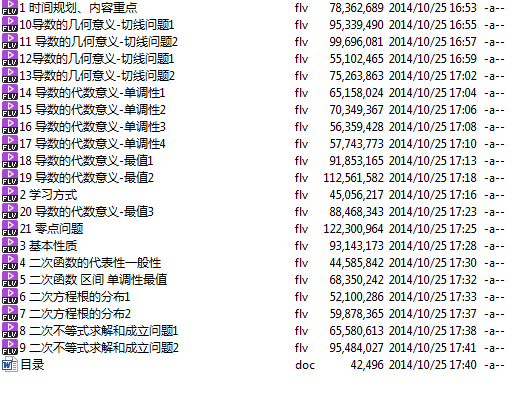 高考冲刺与实战 数学课 高考数学二次函数-导函数精讲班 全21讲 视频教程