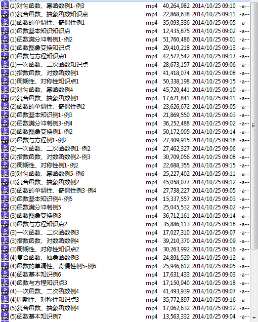高考冲刺与实战 数学课 高考专项突破-函数 全10讲 附讲义 视频教程
