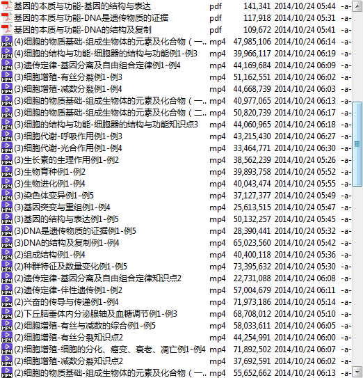 高考冲刺与实战 生物课 高考生物总复习课程 全2部 全37讲 附教材 视频教程