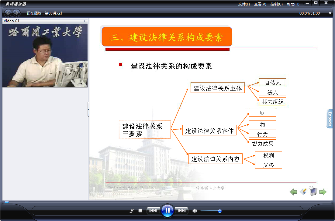 哈尔滨工业大学 建设法规 全30讲 主讲-刘仁辉 附课件 视频教程