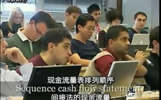 巴黎高等商学院 会计与管理控制常见问题 全12讲 视频教程
