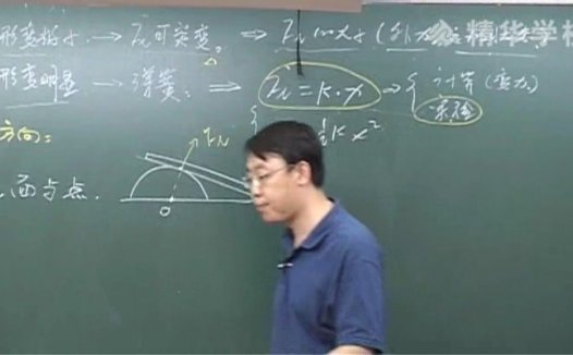 高考冲刺与实战 物理课 力学专题 全2部 全18讲 附教材 视频教程