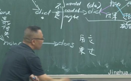 高考冲刺与实战 英语课 真题精讲精练(培优篇) 全10章 附讲义 视频教程