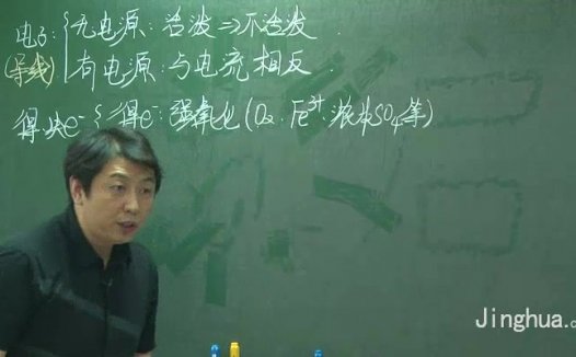 高考冲刺与实战 化学课 高考化学四大模块精讲 全4讲 附教材 视频教程