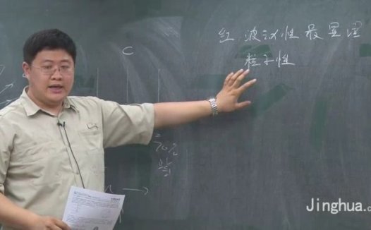 高考冲刺与实战 物理课 四大模块精讲 全4讲 附教材 视频教程