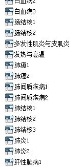 复旦大学 内科学 全91讲 视频教程
