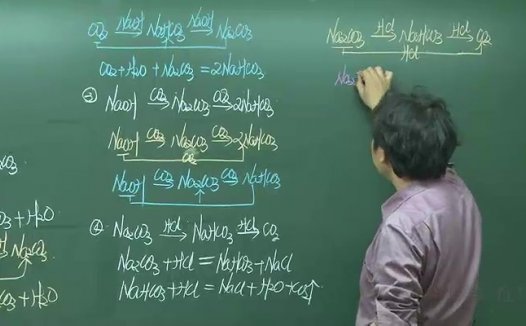 高考冲刺与实战 化学课 化学七宗“最” 全7讲 附教材 视频教程