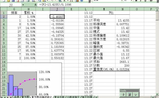 南开大学 统计学 全17讲 视频教程
