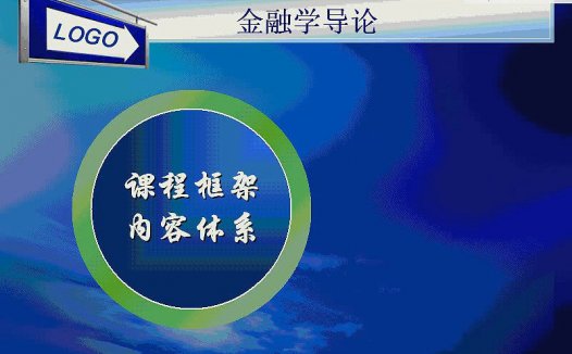 交通大学 金融学导论 全30讲 主讲-贾德奎 视频教程