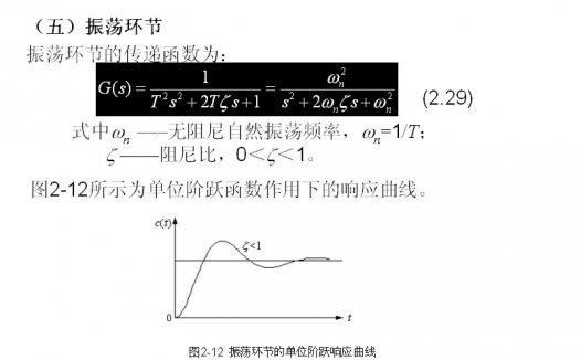 吉林大学 自动控制原理 全32讲 主讲-马彦 附复习 视频教程