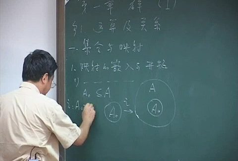 南开大学 抽象代数 全145讲 附课件+习题+材料 视频教程