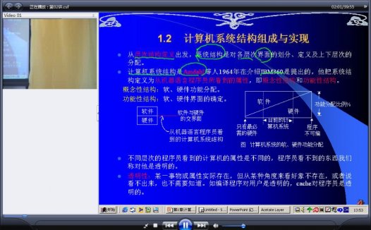 吉林大学 系统结构 全48讲 主讲-赵宏伟 附辅导课 视频教程