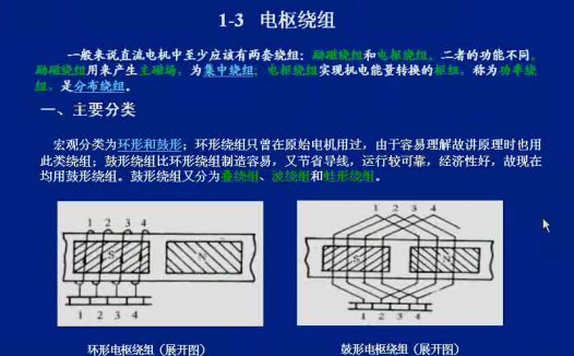 西安交通大学 电机学 全73讲 主讲-阎治安 视频教程