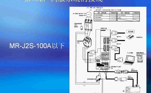 伺服控制技术应用视频教程 工控精品教程 全8讲 附教材 视频教程