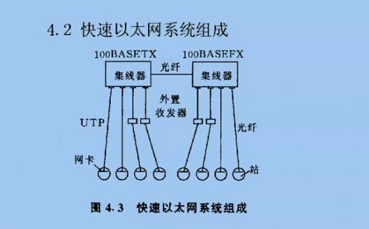 上海交通大学 计算机自考考研课程 组网技术 全27讲 视频教程