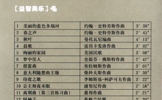 早教胎教系列 全能全脑教育音乐 完整版 全4CD 音乐资源