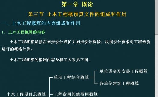 同济大学 工程概预算和招投标 全22讲 视频教程